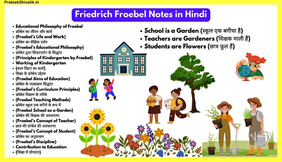 Friedrich-Froebel-Notes-in-Hindi