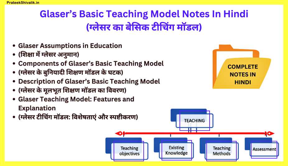 Robert-Glasers-Basic-Teaching-Model