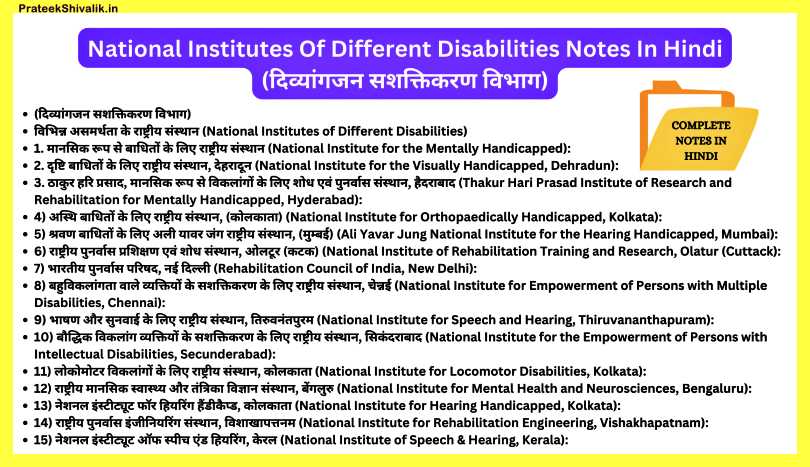 National-Institutes-Of-Different-Disabilities-Notes-In-Hindi