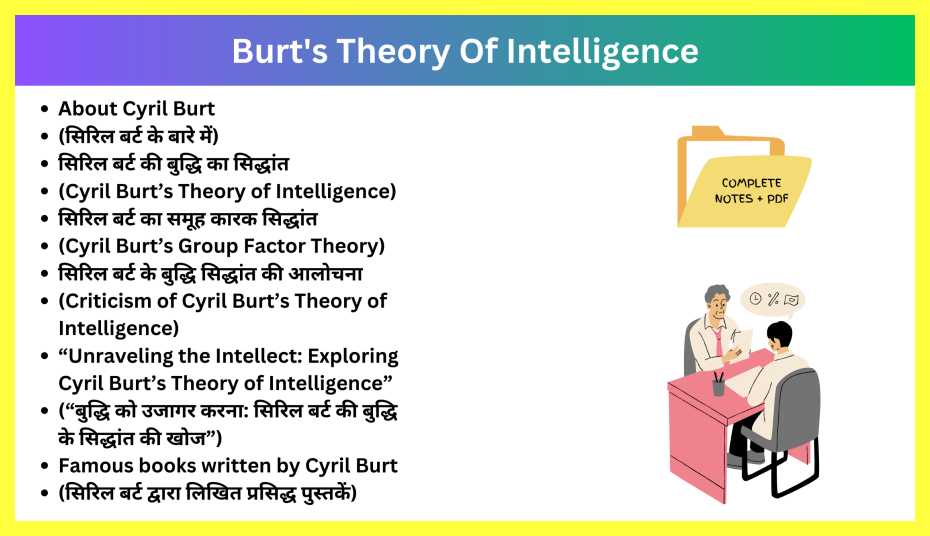 Burt-Theory-Of-Intelligence-Notes-In-Hindi