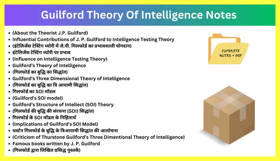 Guilford-Theory-Of-Intelligence-Notes-In-Hindi