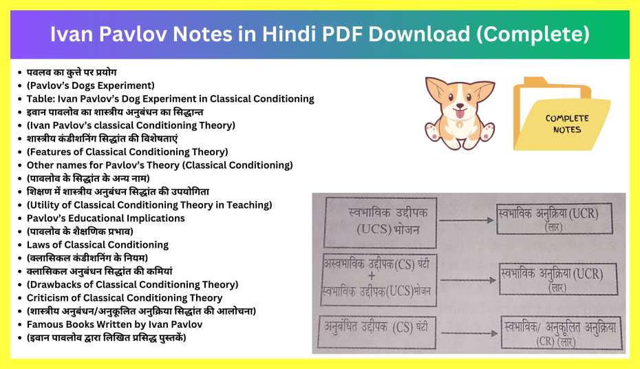 Ivan-Pavlov-Notes-in-Hindi