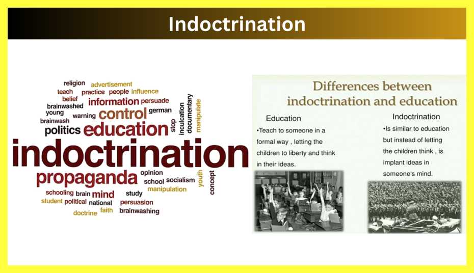 Indoctrination-Notes-in-Hindi