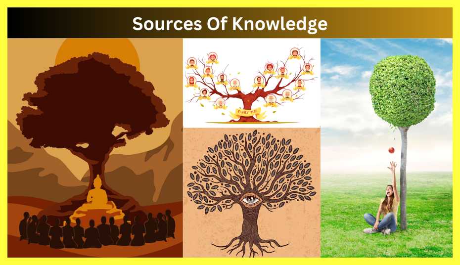 Sources-Of-Knowledge-Notes-In-Hindi