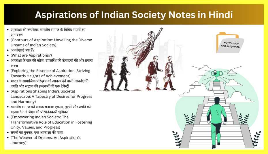 Aspirations-of-Indian-Society-Notes-in-Hindi