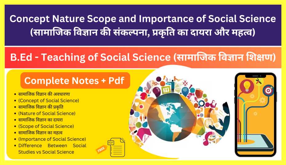 Concept-Nature-Scope-and-Importance-of-Social-Science