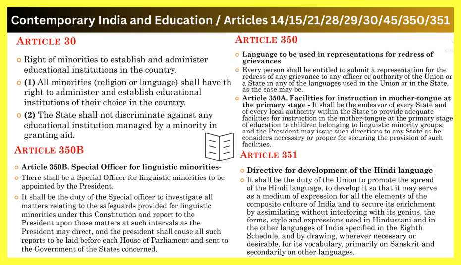 Contemporary India and Education / Articles 14/15/21/28/29/30/45/350/351
