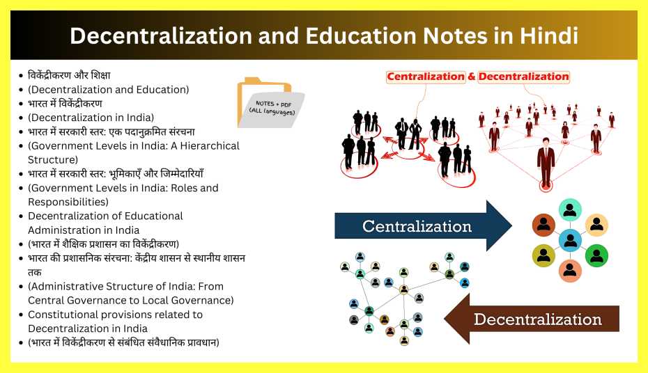 Decentralization-and-Education-Notes-in-Hindi