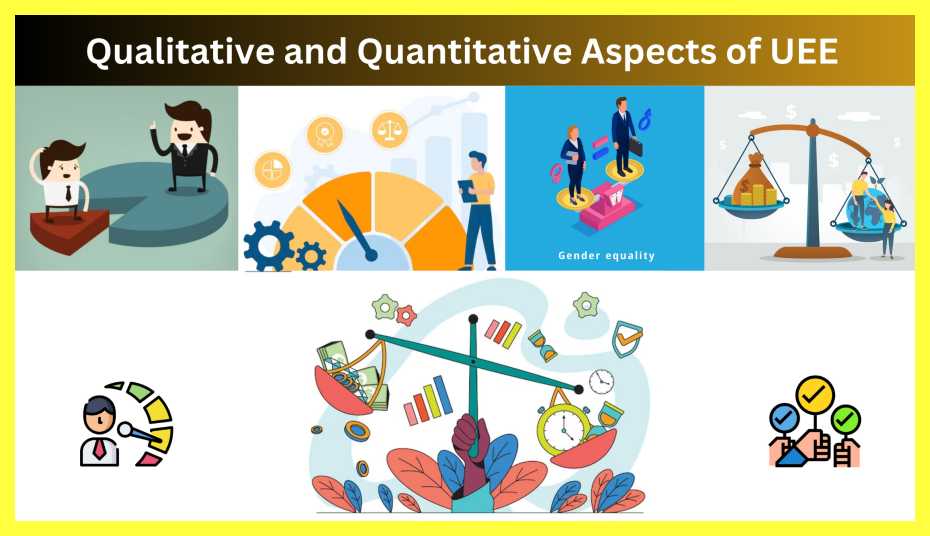 Qualitative-and-Quantitative-Aspects-of-UEE