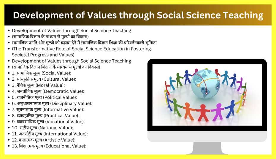 Development-of-Values-through-Social-Science-Teaching