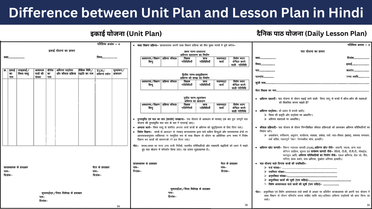 Difference-between-Unit-Plan-and-Lesson-Plan-in-Hindi-PDF