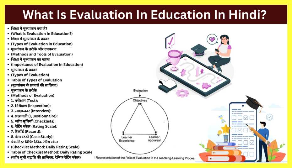 What-Is-Evaluation-In-Education-In-Hindi