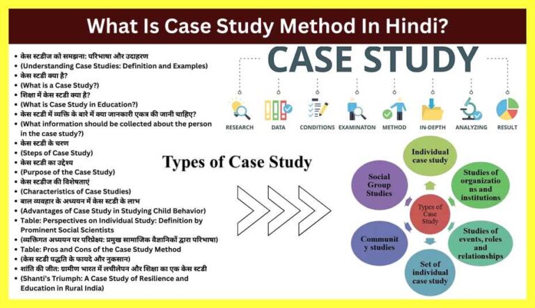 what is the case study in hindi