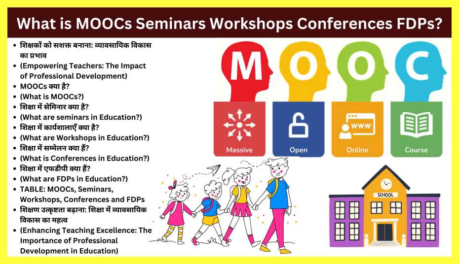 What-is-MOOCs-seminars-Workshops-Conferences-FDPs