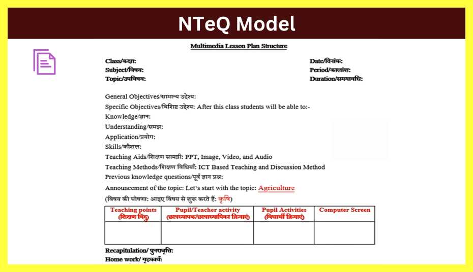 What-is-NTeQ-Model-in-Hindi